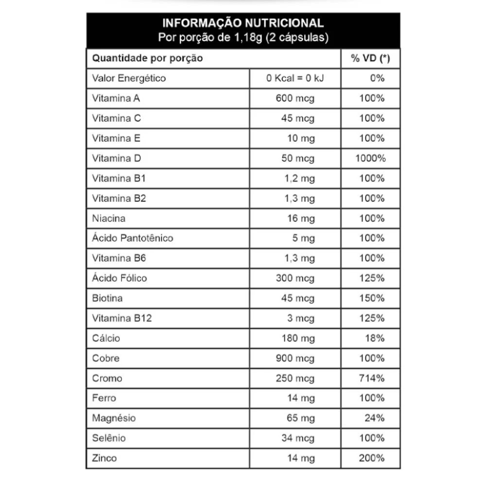 Combo para crescimento do cabelo